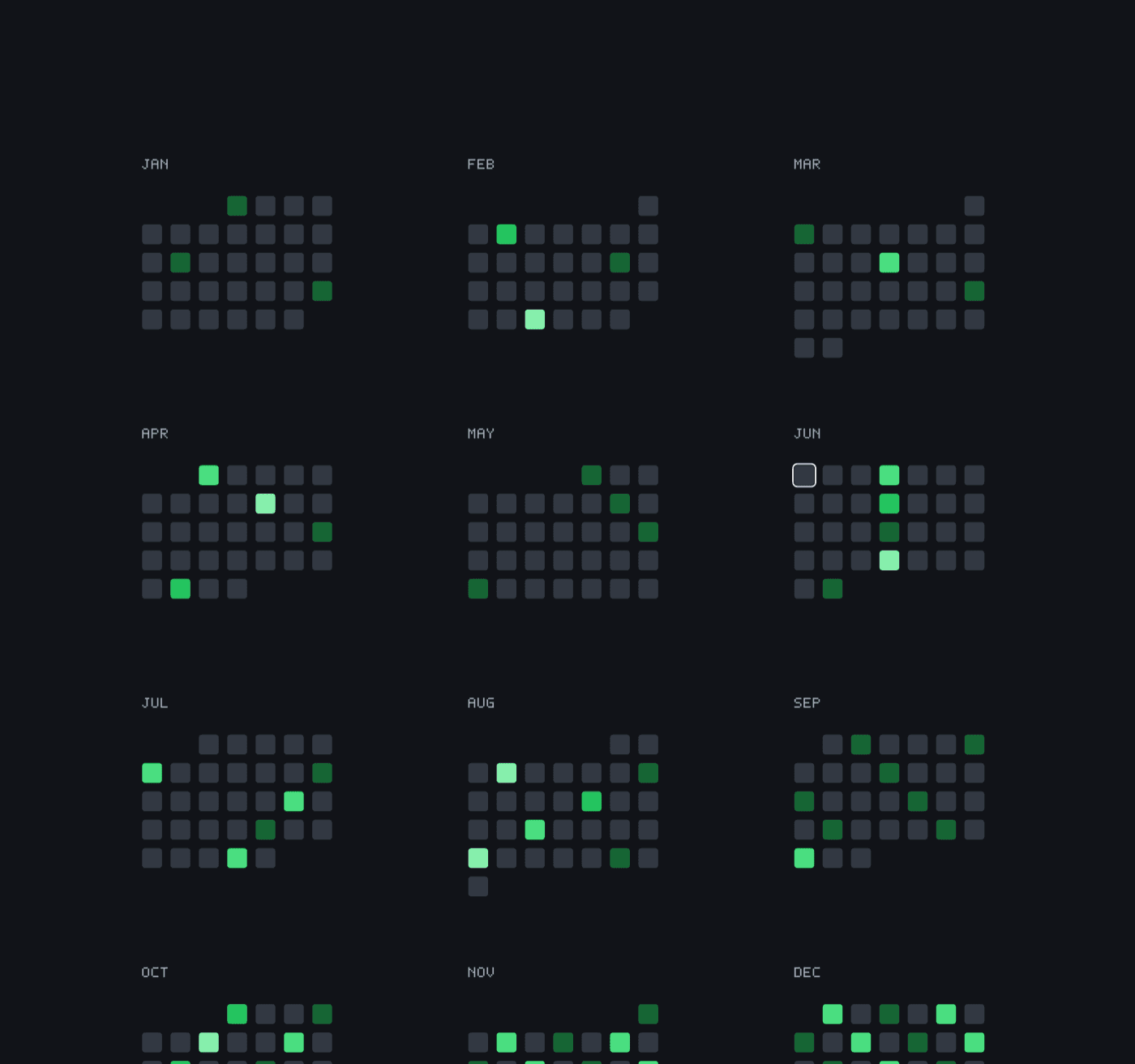 Year Mood Calendar grid tracking daily habits across a full year