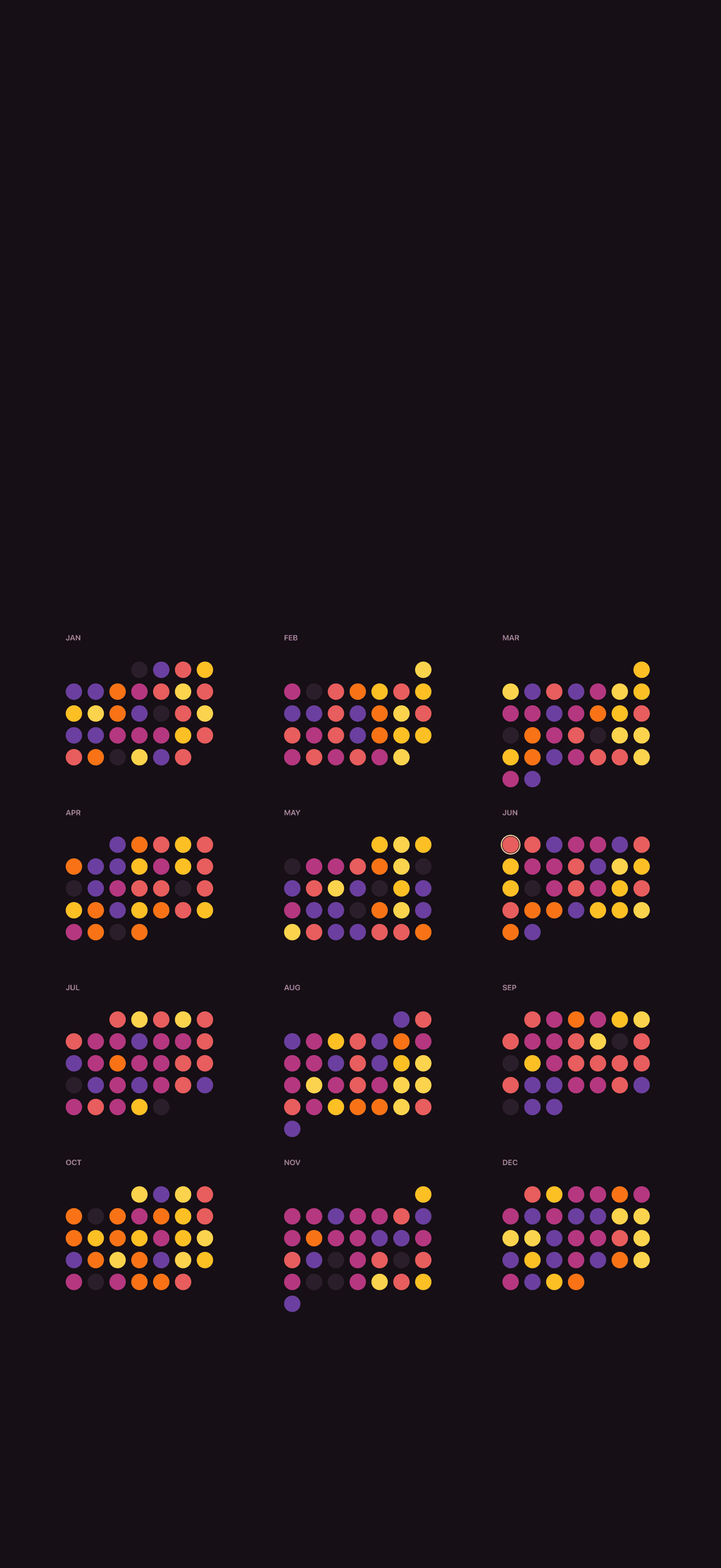 Sunset wallpaper theme exported from Year Mood Calendar